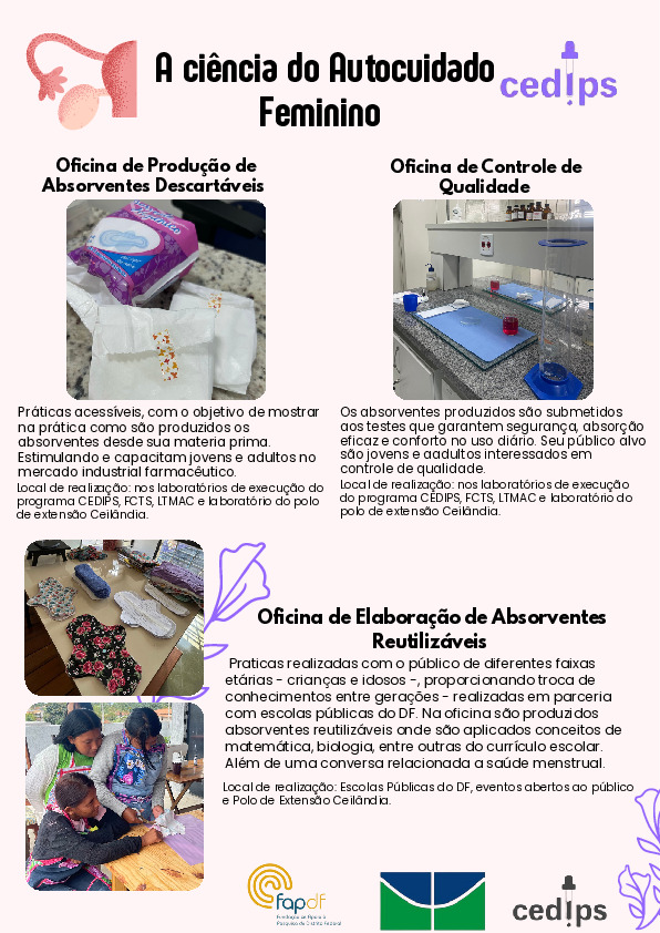 A ciência do autocuidado feminino