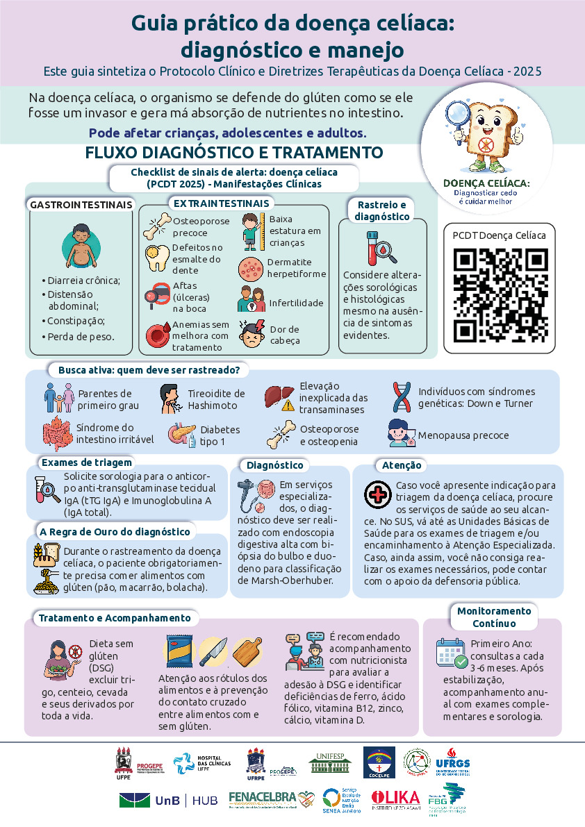 Guia prático da doença celíaca: diagnóstico e manejo